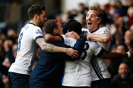 降低门槛 降低门槛