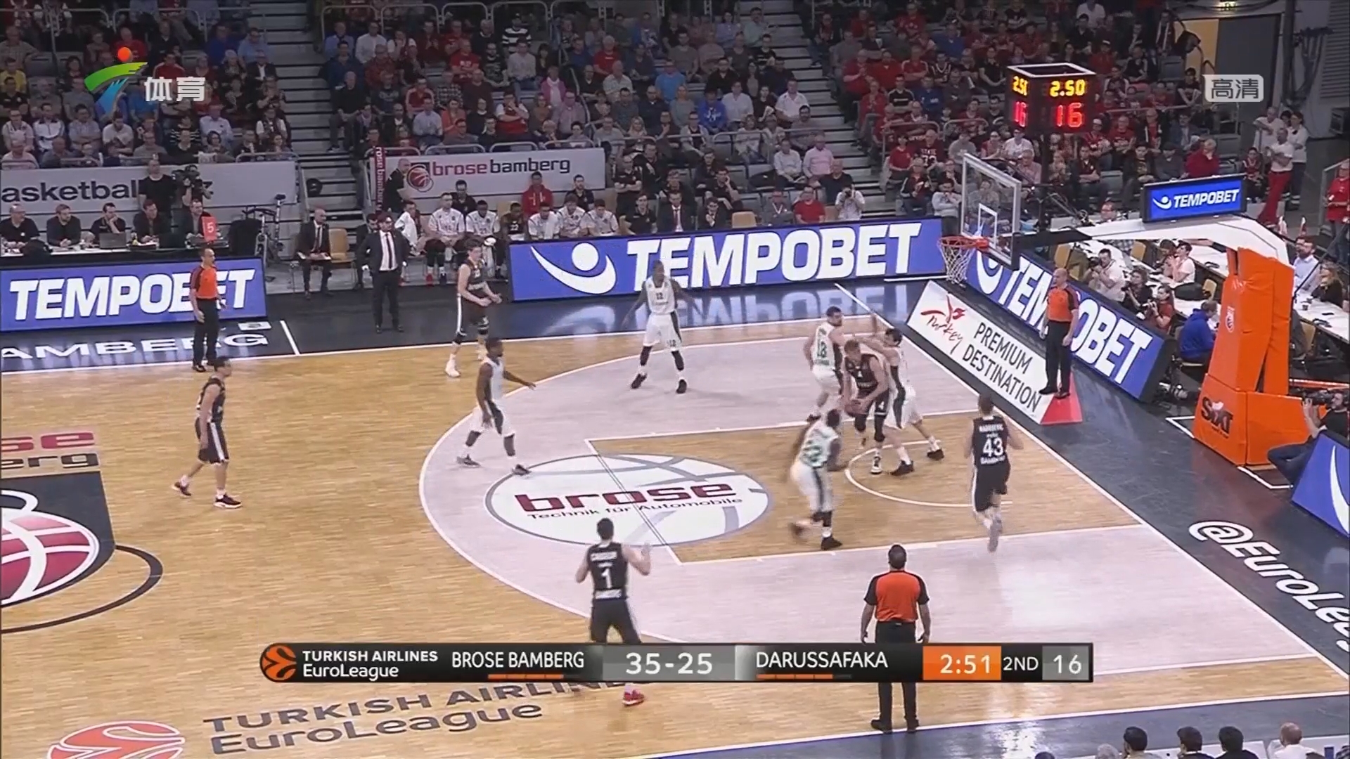 多数大型盘 多数大型盘